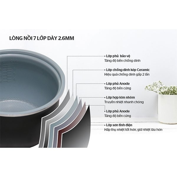 Nồi cơm điện 1.8L Sunhouse Mama SHD8665G