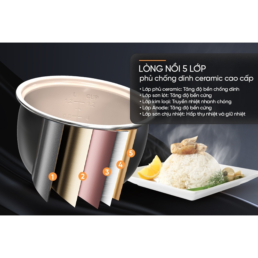 Nồi cơm điện 1.8L Sunhouse Mama SHD8666V