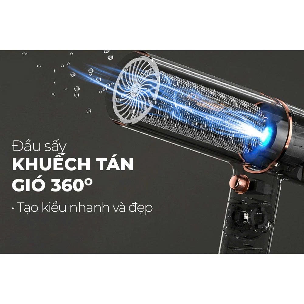 Máy sấy tóc Sunhouse SHD2304