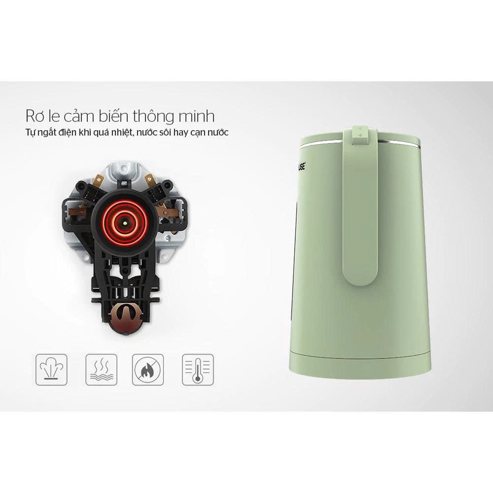 Ấm siêu tốc Inox 2 lớp 1.8L Sunhouse SHD1353