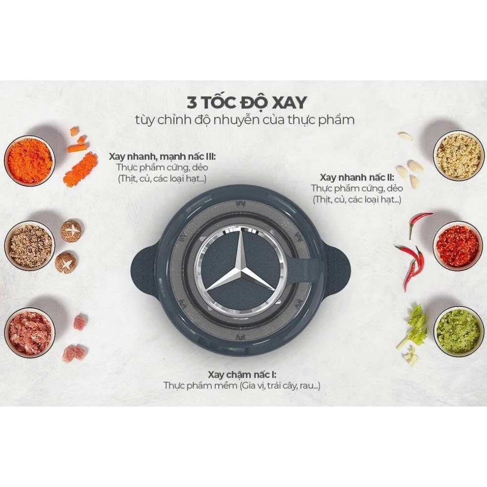 Máy xay thịt Sunhouse SHD5403