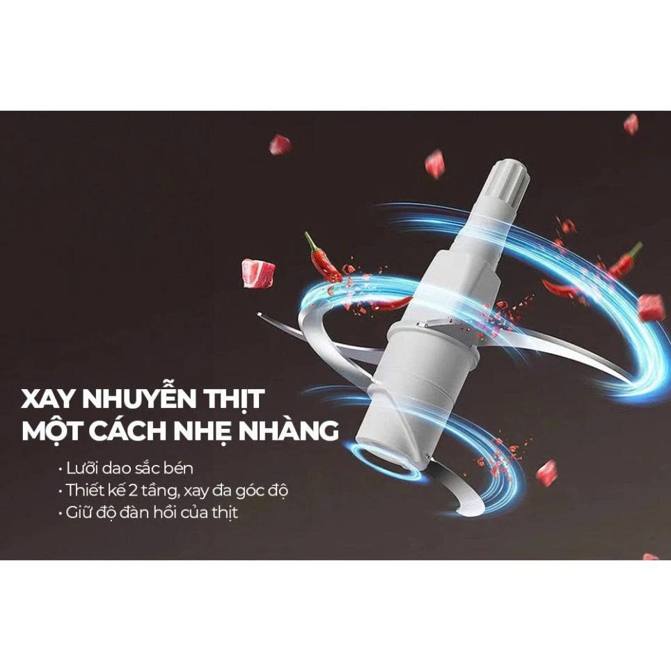 Máy xay thịt Sunhouse SHD5403