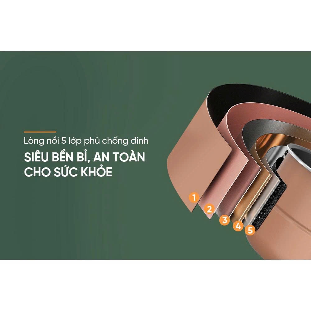 Nồi áp suất điện tử đa năng 6L Sunhouse Mama SHD1670