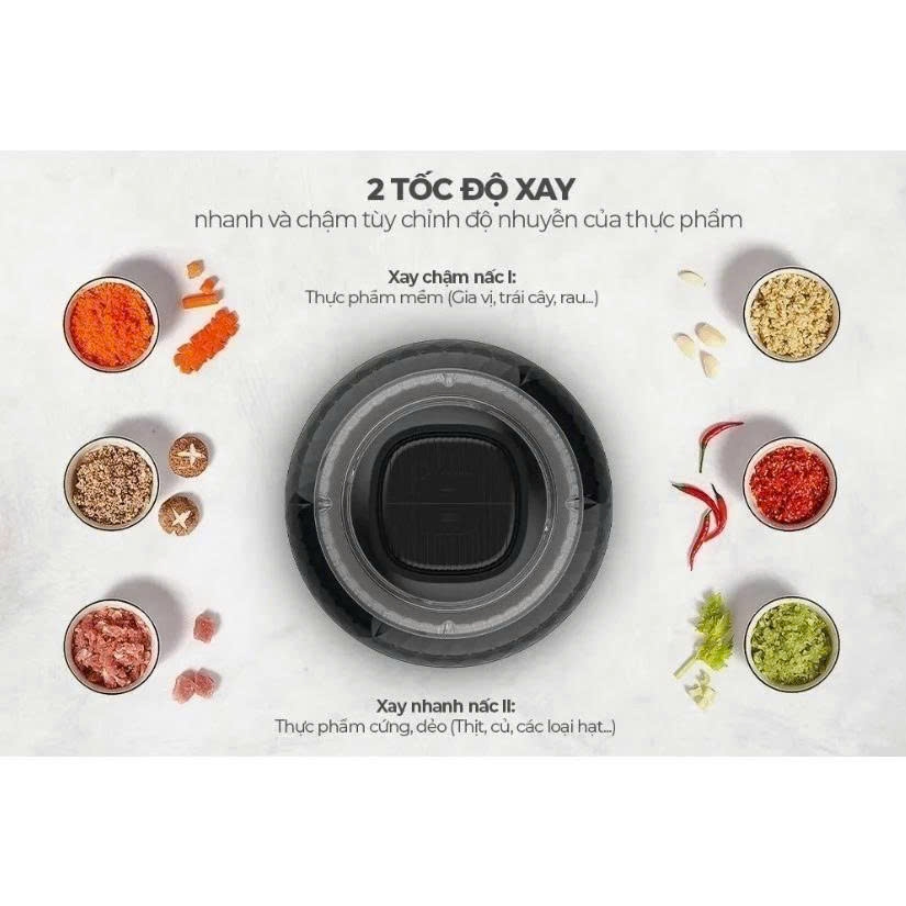 Máy xay thịt Sunhouse SHD5412