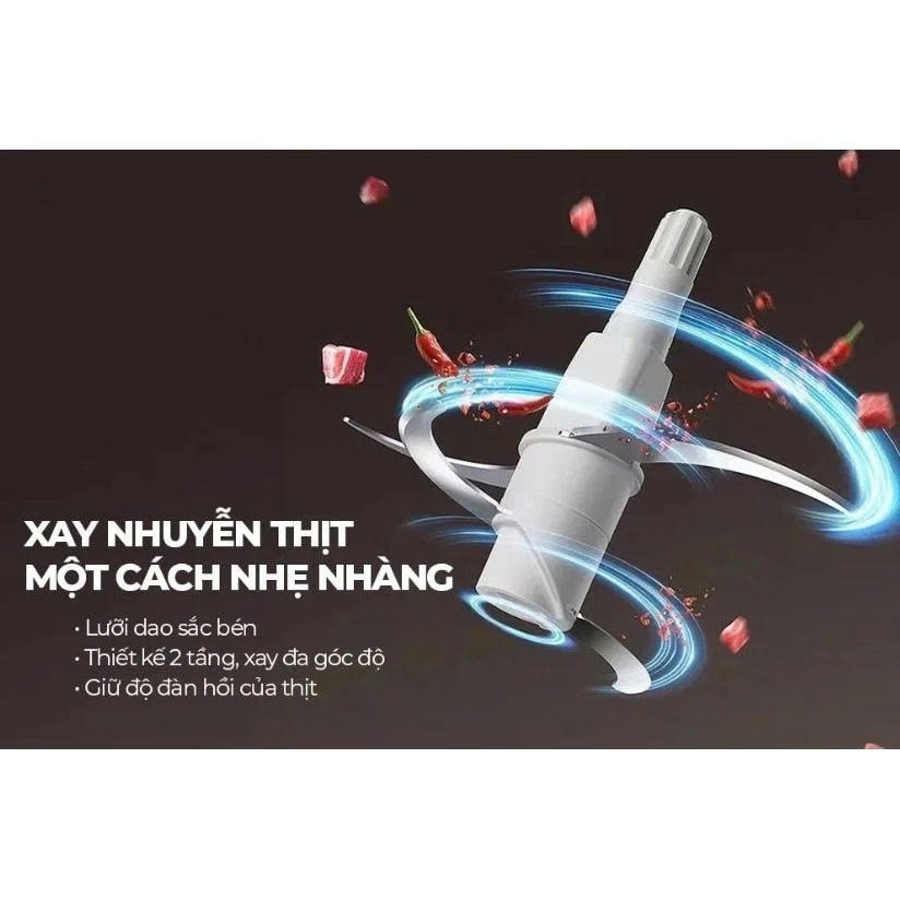 Máy xay thịt Sunhouse SHD5412