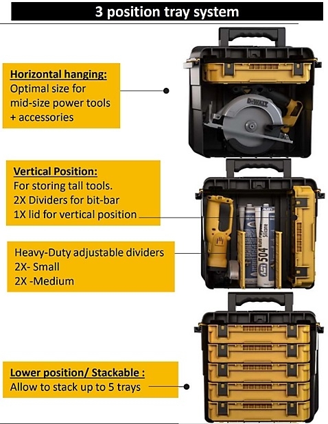 Hộp dụng cụ ToughSystem Dewalt DWST08035-1