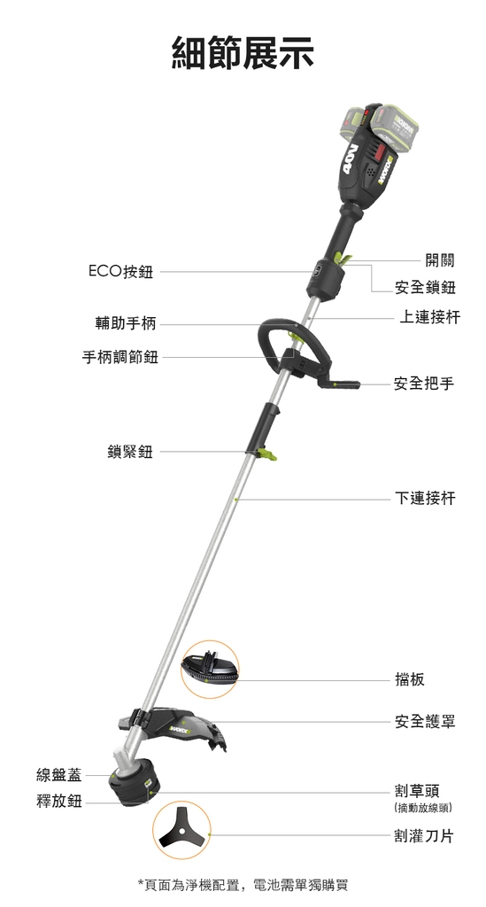 Máy cắt cỏ pin 20V WORX WD184.9