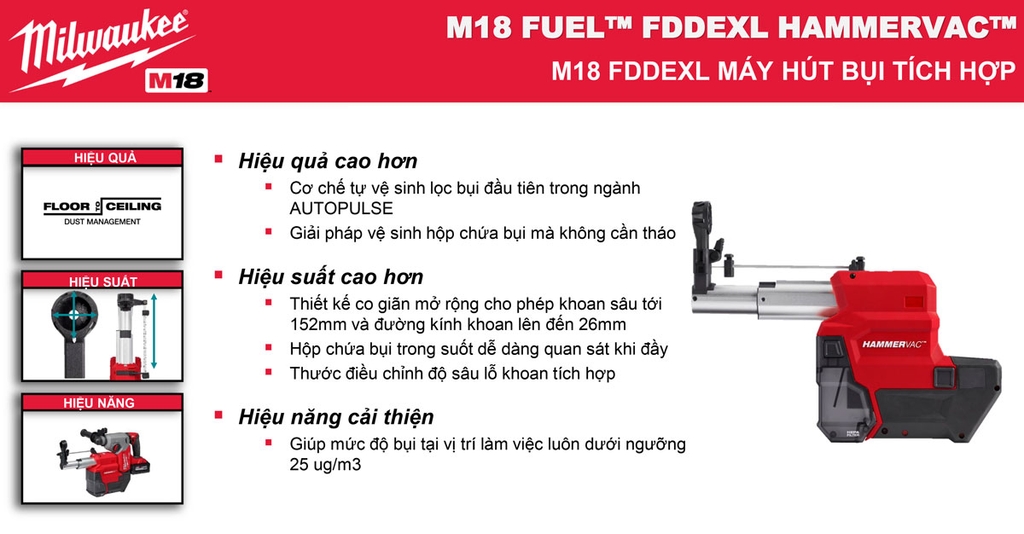 Phụ kiện hút bụi cho máy khoan Milwaukee M18 FDDEXL-0