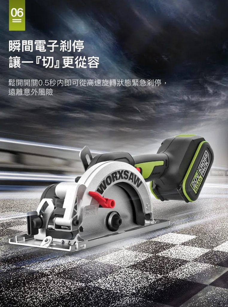 Máy cưa đĩa pin 20V WORX WU535X.9