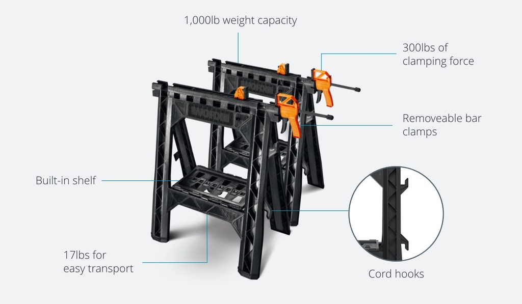 Bàn thao tác Worx WX065 Clamping Sawhorses with Bar Clamps