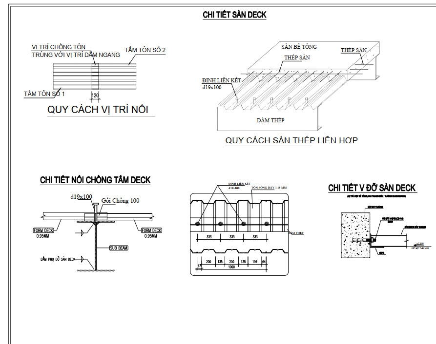Quy Cách Tôn Sàn Deck Chi Tiết Nhất