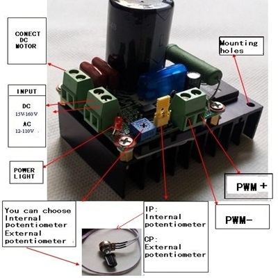DC Motor Speed Controller (12V/24V/48V/110V) – PWM MACH3 Spindle Axis Controller For CNC