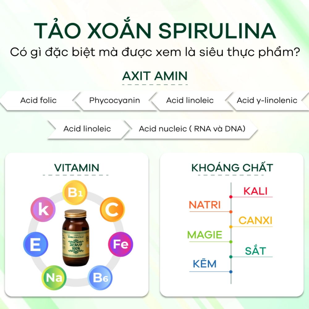 Tảo Xoắn Spirulina Japan Algae Nhật Bản 2200 viên (Chính hãng)