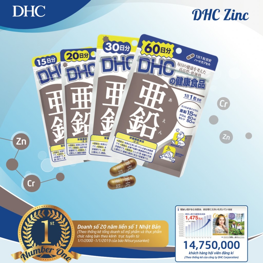 Viên Uống Bổ Sung Kẽm ZinC DHC Nhật Bản Gói 60 viên (60 ngày)