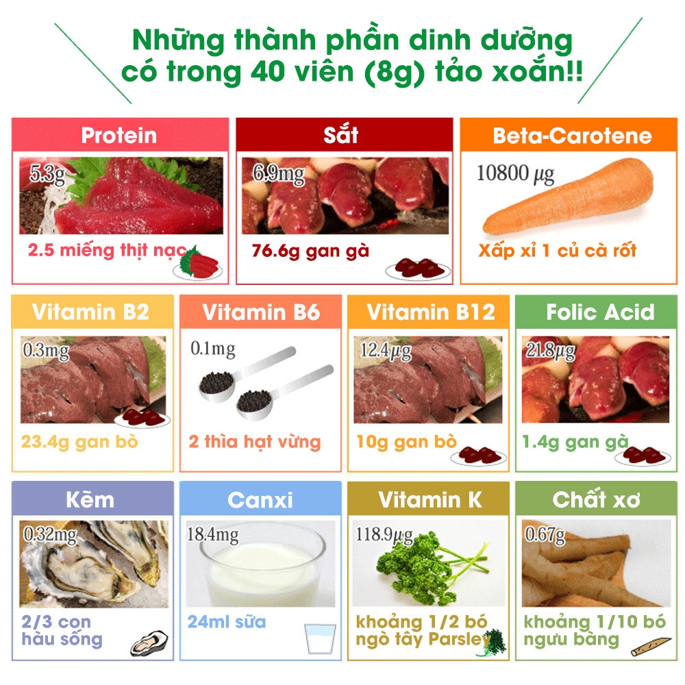 Tảo Xoắn Spirulina Japan Algae Nhật Bản 2200 viên (Chính hãng)