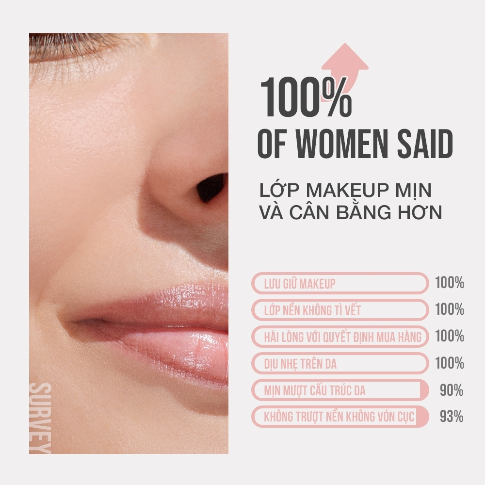 Kem Lót Che Phủ Lỗ Chân Lông TFIT Delicate Silk Veil Art Primer 30ml