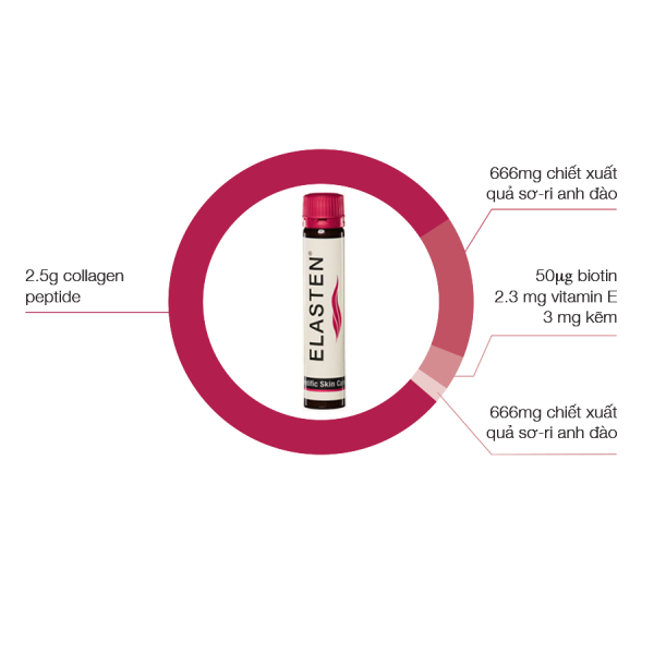 Nước Collagen Giúp Trẻ Hóa, Căng Bóng, Sáng Mịn, Mờ Nếp Nhăn Elasten Đức (Hộp 28 ống x 25ml)