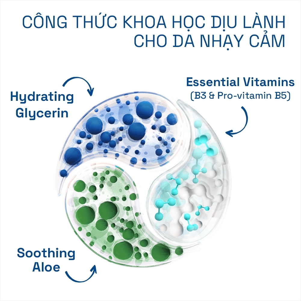 Sữa Rửa Mặt Tạo Bọt Dịu Lành Cho Da Nhạy Cảm Cetaphil Hydrating Foaming Cream Cleanser