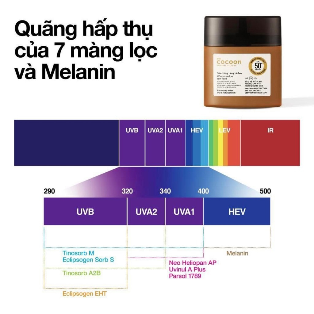 Sữa Chống Nắng Bí Đao Ráo Mịn Tự Nhiên Cocooon SPF 50+ PA++++50ml