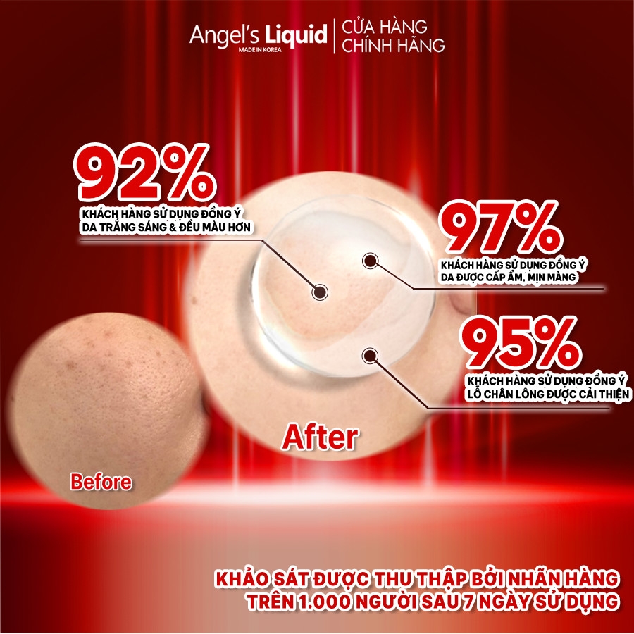 Tinh Chất Truyền Trắng Trị Nám Chuyên Sâu Angel's Liquid Glutathione + Niacinamide 700 V-Ampoule 30ml