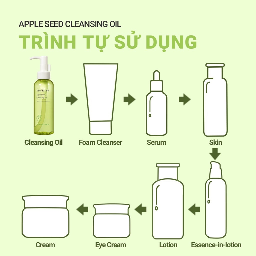 Dầu Tẩy Trang Chiết Xuất Tinh Chất Hạt Táo Xanh Innisfree Apple Seed Cleansing Oil 150ml