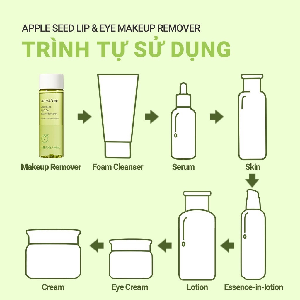 Tẩy Trang Mắt Môi Innisfree Apple Juicy Lip & Eye Remover 100ml