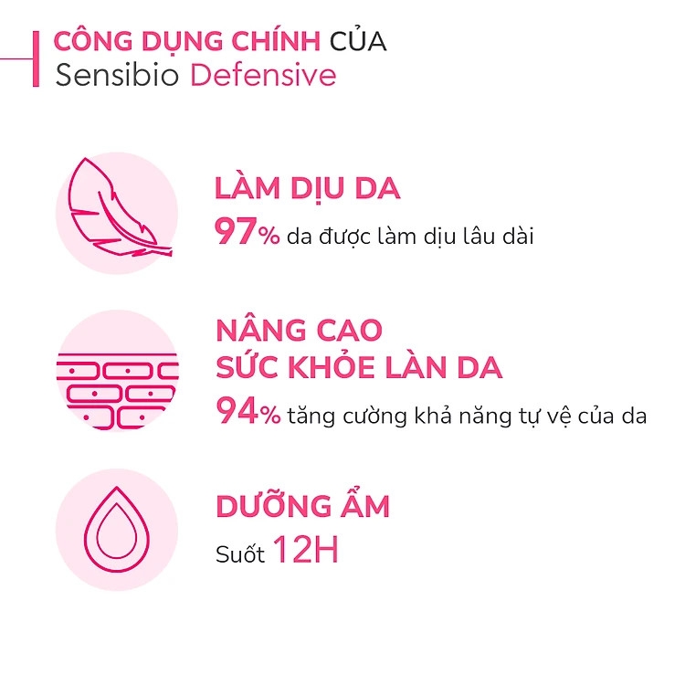 Kem Dưỡng Ẩm Làm Dịu Da, Phục Hồi Da Cho Da Nhạy Cảm Bioderma Sensibio Defensive Cream 40ml