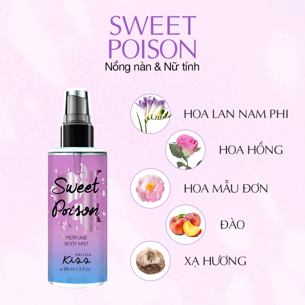 Xịt Thơm Toàn Thân Hương Nước Hoa Malissa Kiss Body Mist 88ml