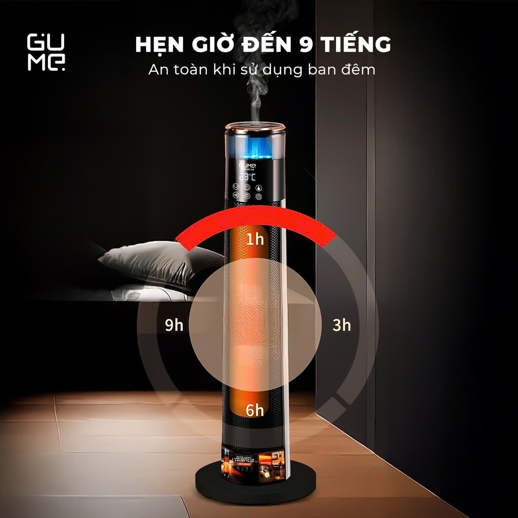 Máy sưởi gốm Gume GM2558
