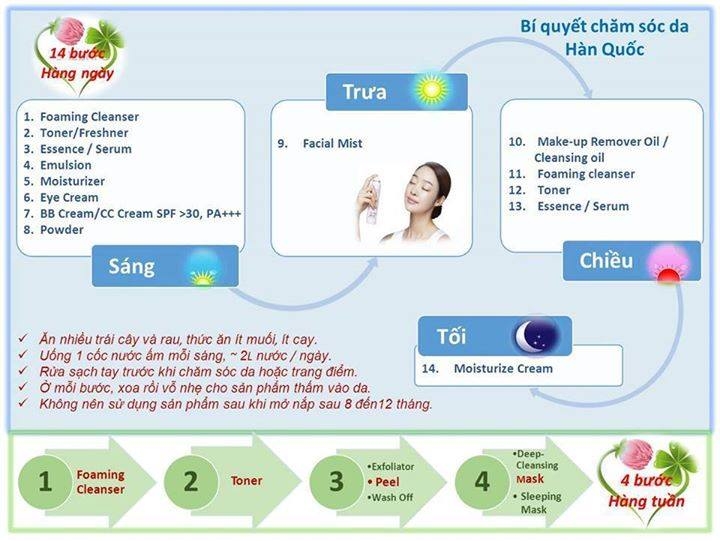 CÁC BƯỚC CHĂM SÓC DA MẶT KIỂU HÀN QUỐC