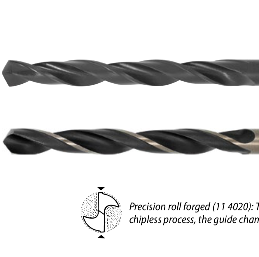 Mũi khoan HSS Holex Holex HSS jobber drill rolled 114000 Công Ty TNHH