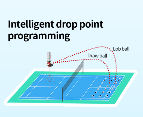 Máy Bắn Cầu Lông Mini SIBOASI B3