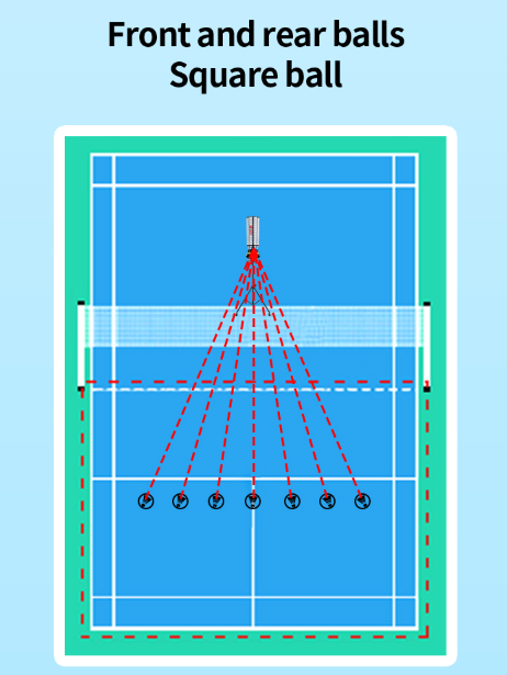 Máy Bắn Cầu Lông Mini SIBOASI B3