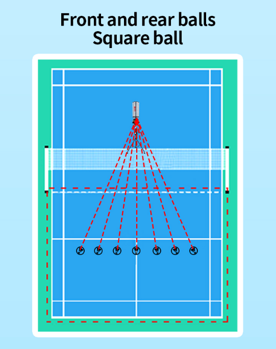 Máy Bắn Cầu Lông SIBOASI B5