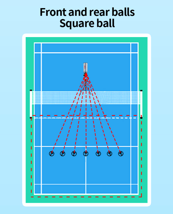 Máy Bắn Cầu Lông SIBOASI B7