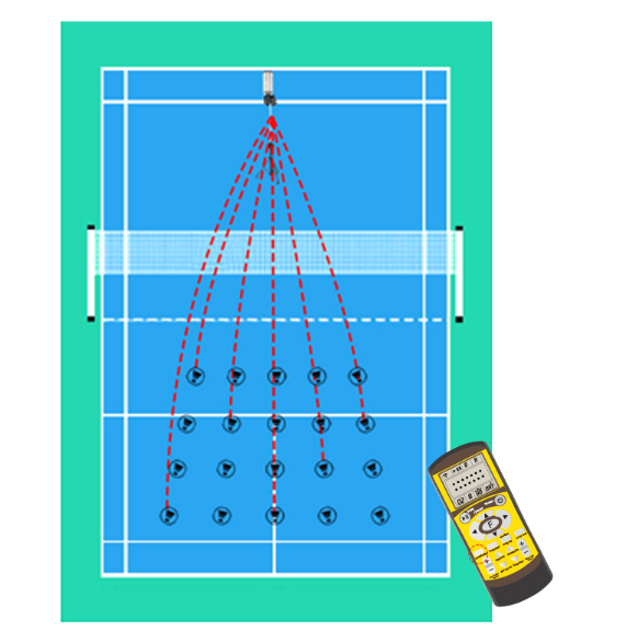 Máy Bắn Cầu Lông SIBOASI B2202A