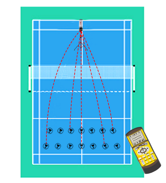 Máy Bắn Cầu Lông SIBOASI B2300A