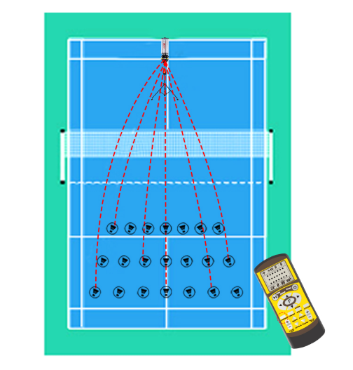 Máy Bắn Cầu Lông SIBOASI S4025A