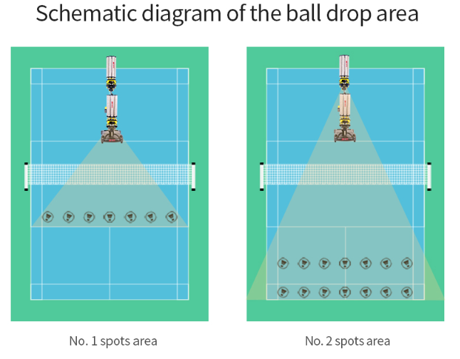 Máy Bắn Cầu Lông SIBOASI S8025A