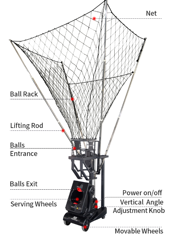 Máy Bắn Bóng Rổ SIBOASI K2101