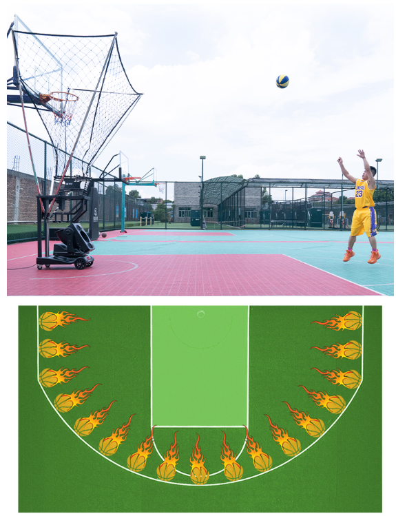 Máy Bắn Bóng Rổ SIBOASI K2101A