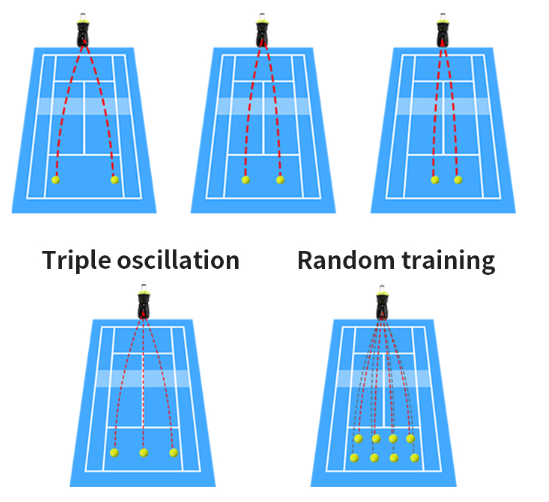 Máy Bắn Bóng Tennis SIBOASI T2202A