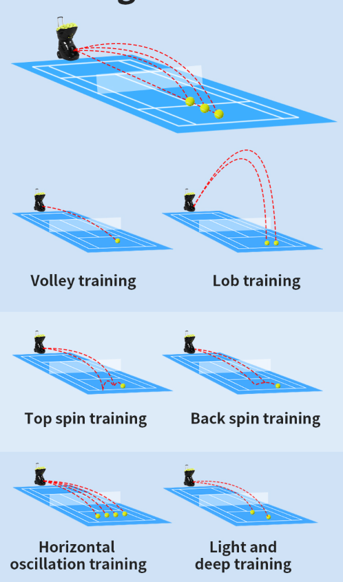 Máy Bắn Bóng Tennis SIBOASI T2300A