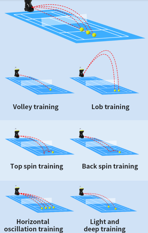 Máy Bắn Bóng Tennis SIBOASI S4015A