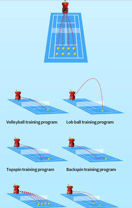 Máy Bắn Bóng Tennis SIBOASI T3