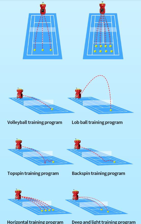 Máy Bắn Bóng Tennis SIBOASI T7
