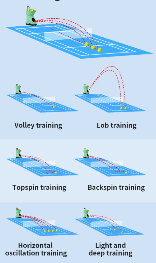 Máy Bắn Bóng Tennis SIBOASI T2303M