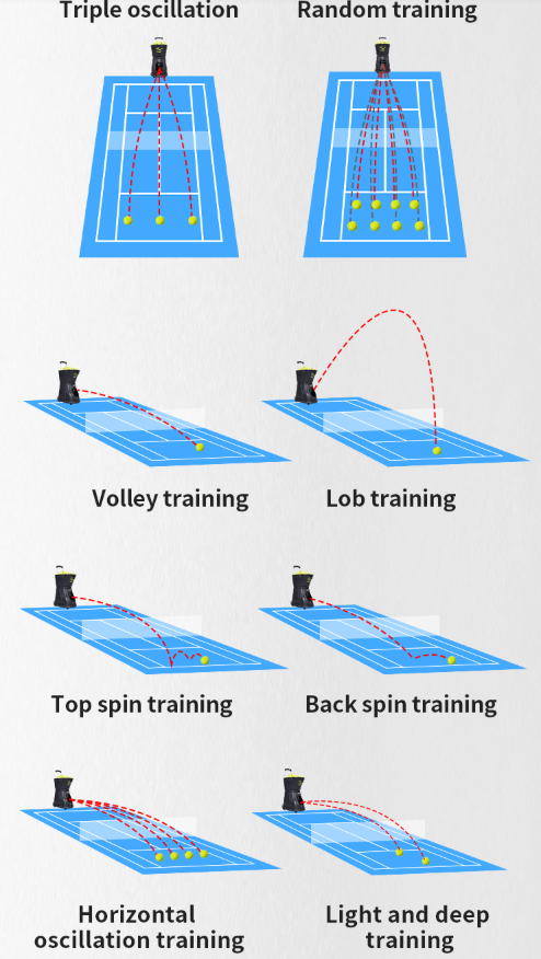Máy Bắn Bóng Tennis SIBOASI T2201A