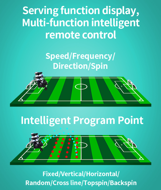 Máy Bắn Bóng Tập Đá Bóng SIBOASI F2101