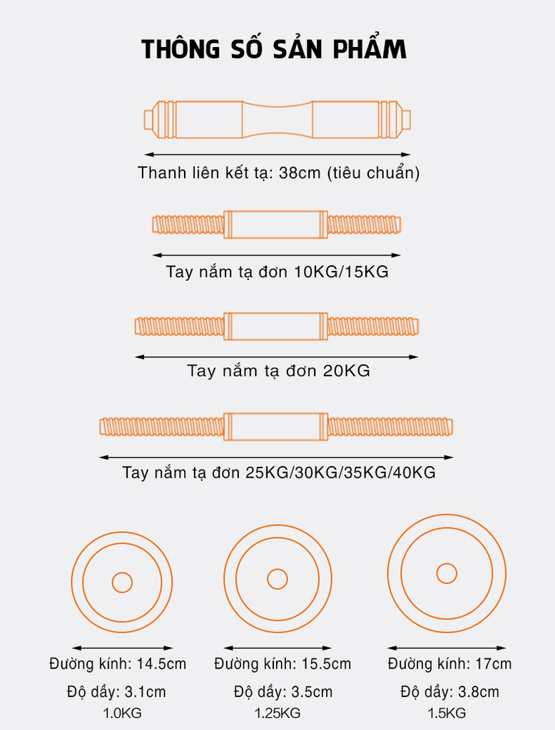 Bộ tạ tay đa năng Composite FED-1302